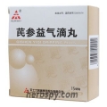 Qishenyiqi Diwan for Coronary heart disease and angina pectoris